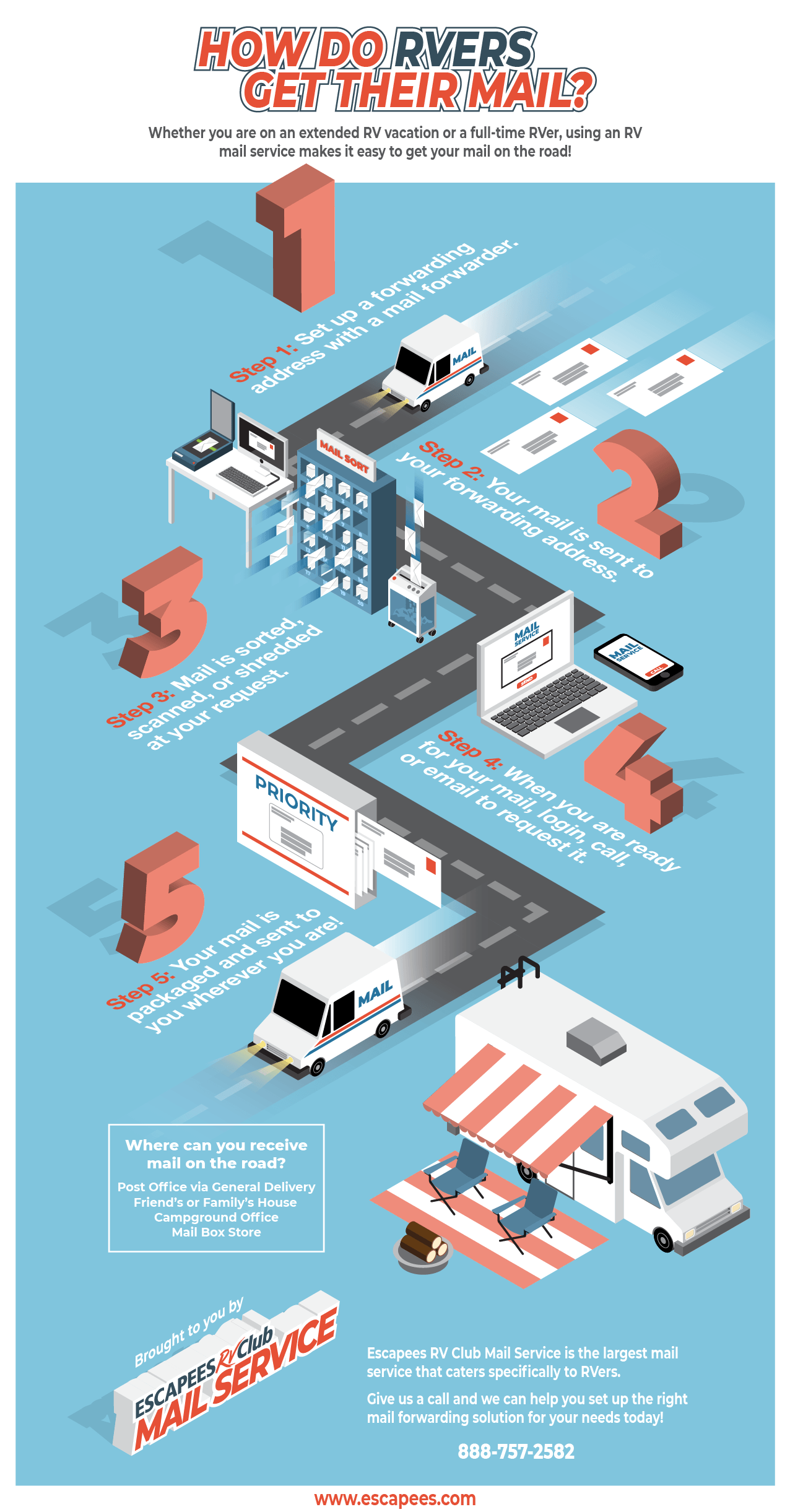 Mail-Forwarding-Infographic-72-01.png