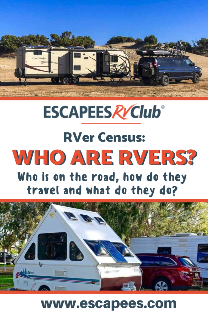 Census Results Are In -- Who Are RVers? 3