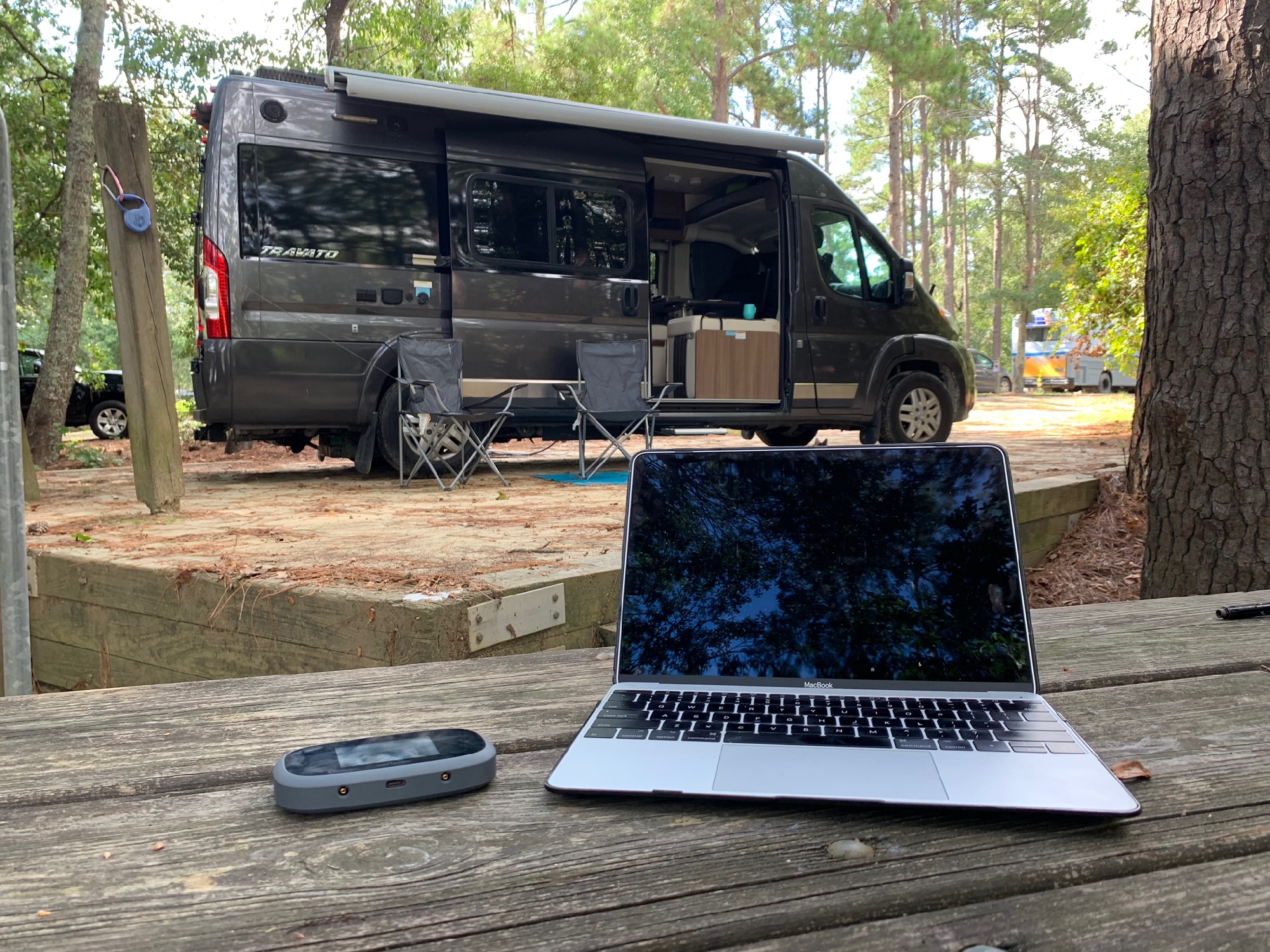 Working Remotely With Mobile Internet 28