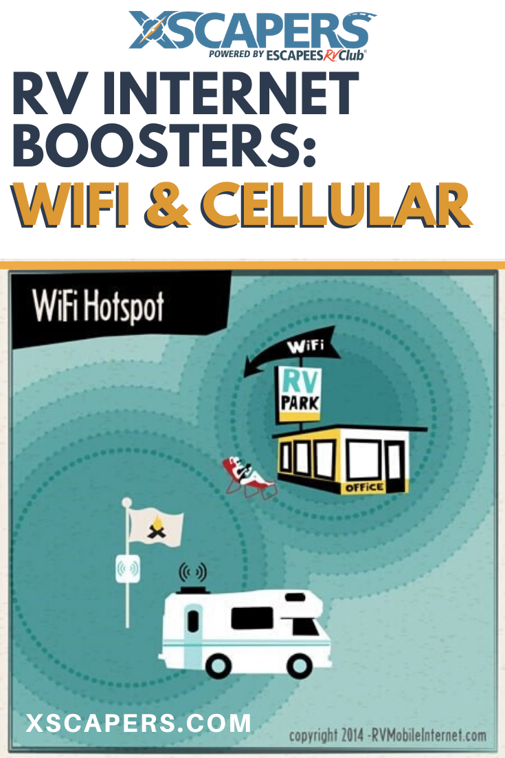 Internet Boosters: Wi-Fi and Cellular 22
